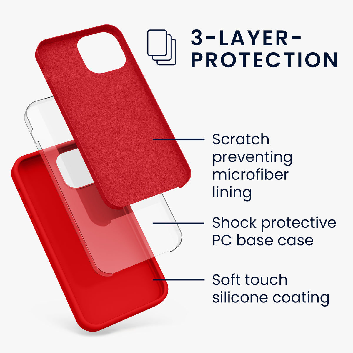 kwmobile Handyhülle für iPhone 13 mini Case - kabelloses Laden