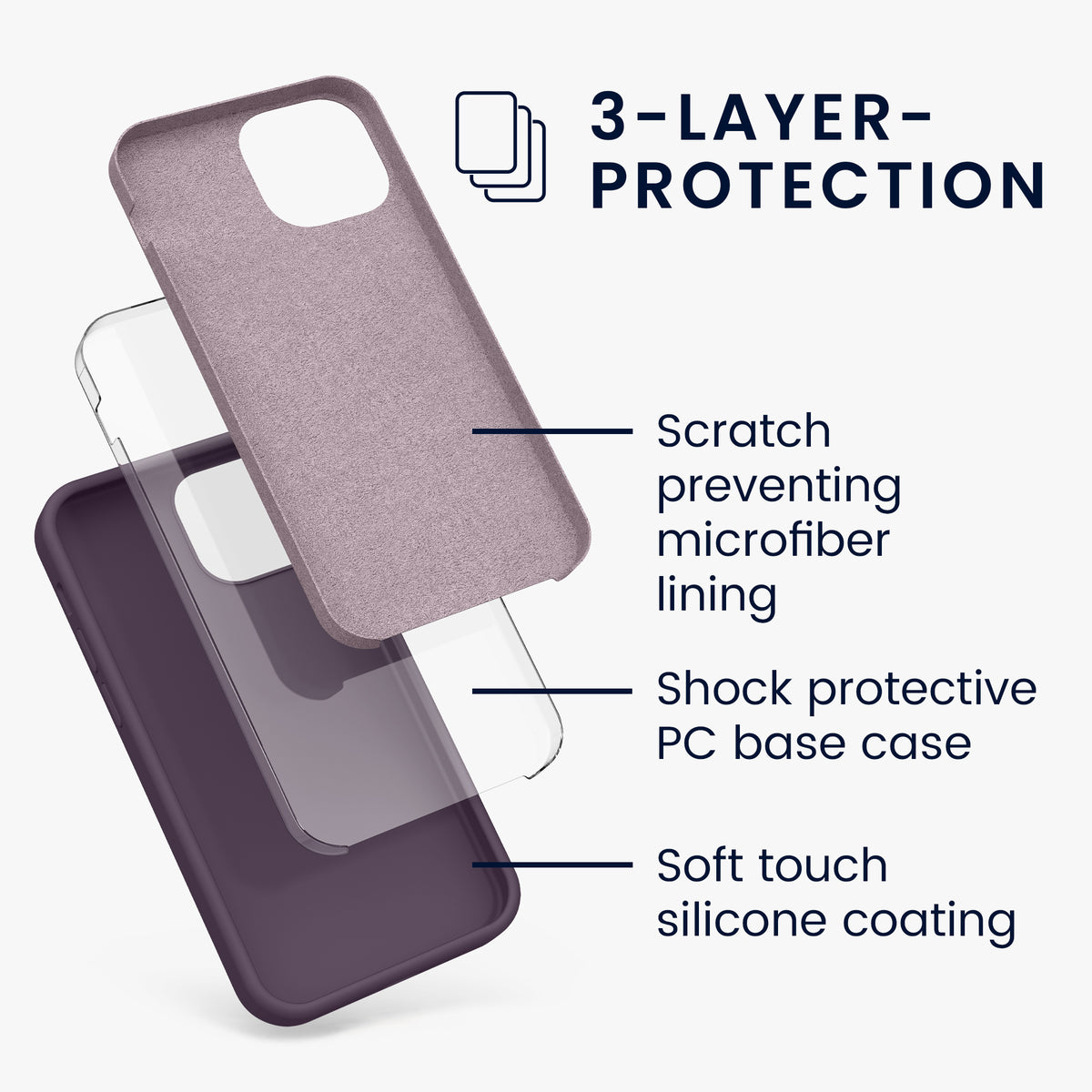 kwmobile Handyhülle für iPhone 13 mini Case - kabelloses Laden