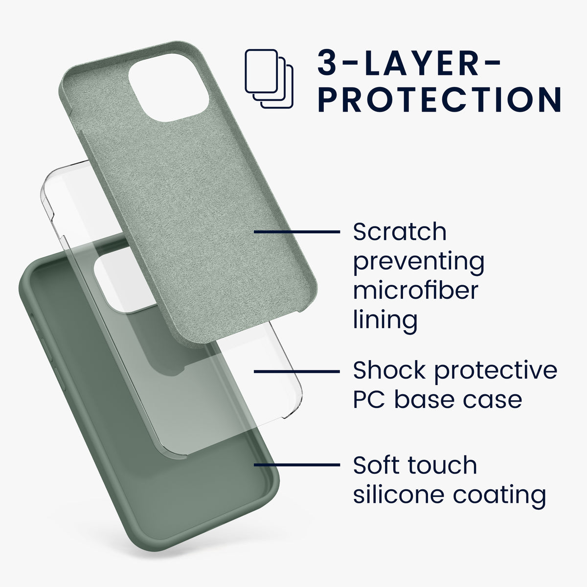 kwmobile Handyhülle für iPhone 13 mini Case - kabelloses Laden