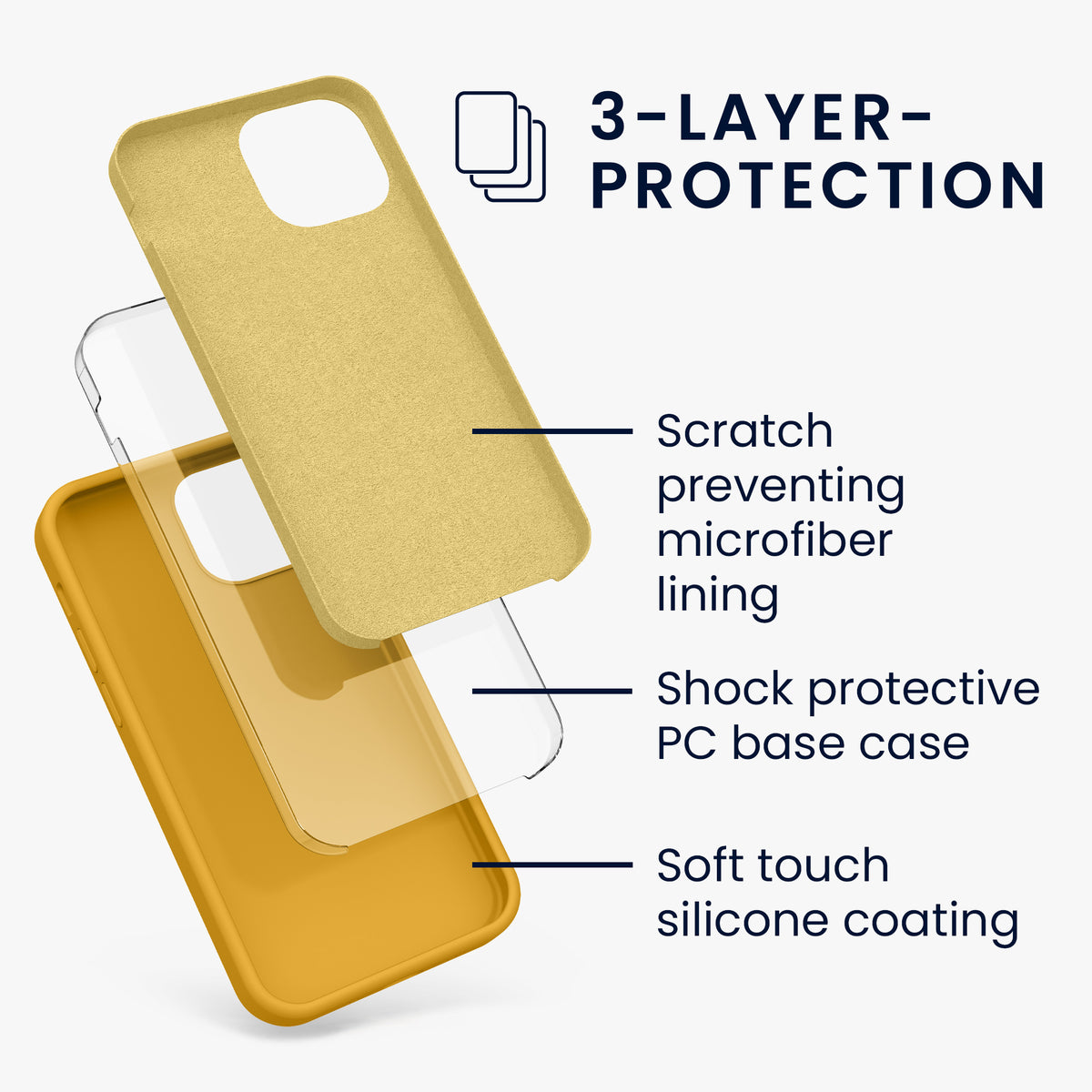 kwmobile Handyhülle für iPhone 13 mini Case - kabelloses Laden