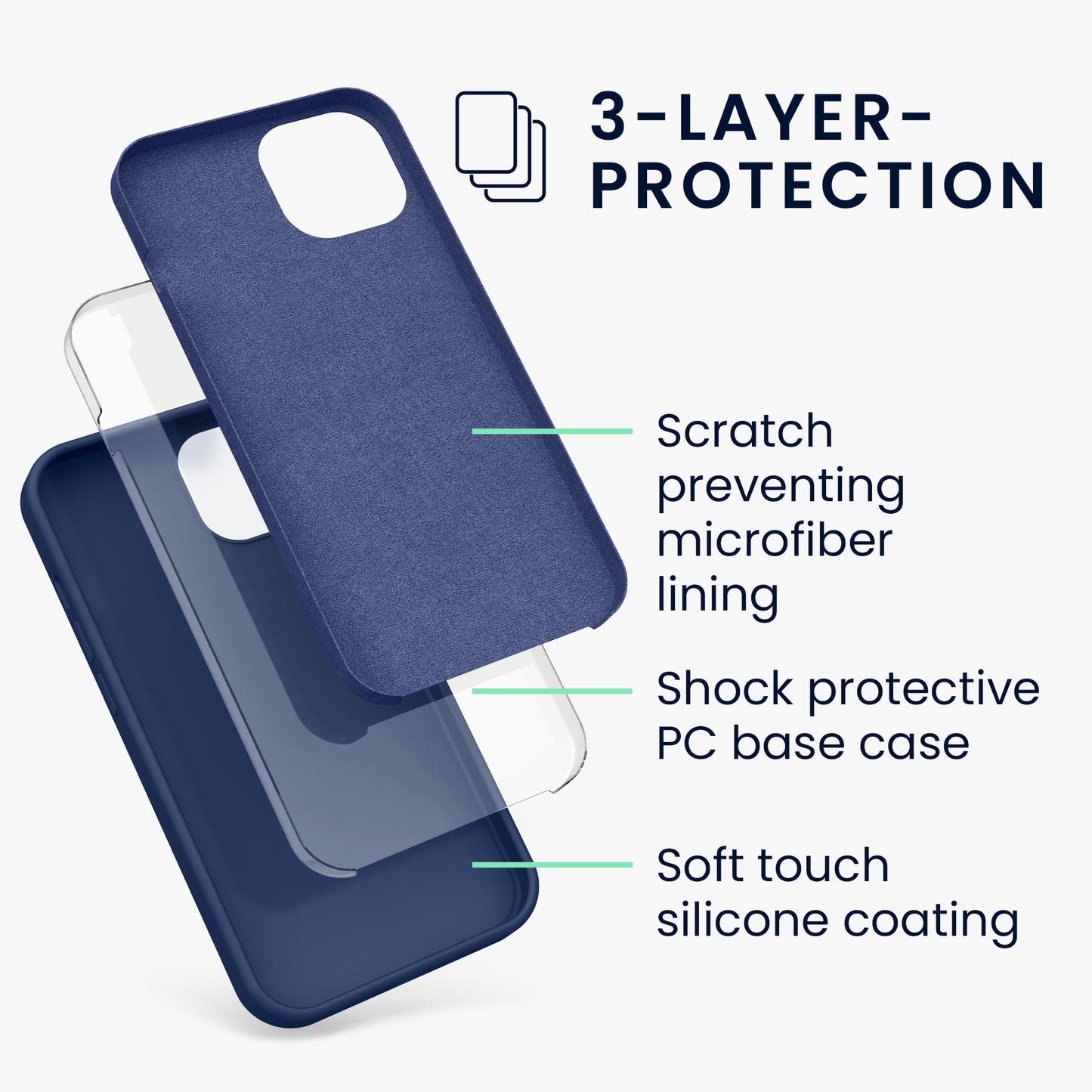 kwmobile Handyhülle für iPhone 13 Case - kabelloses Laden