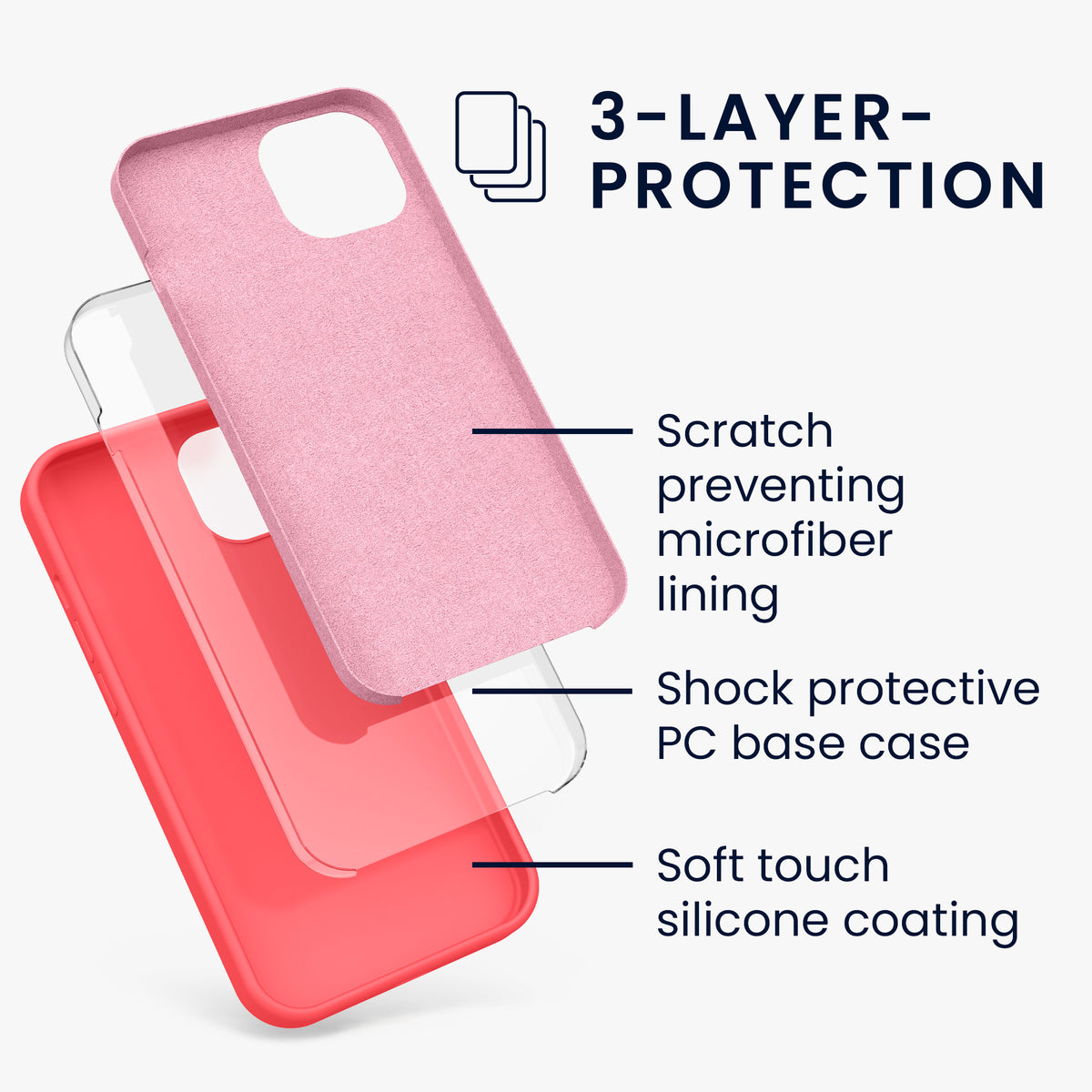 kwmobile Handyhülle für iPhone 13 Case - kabelloses Laden