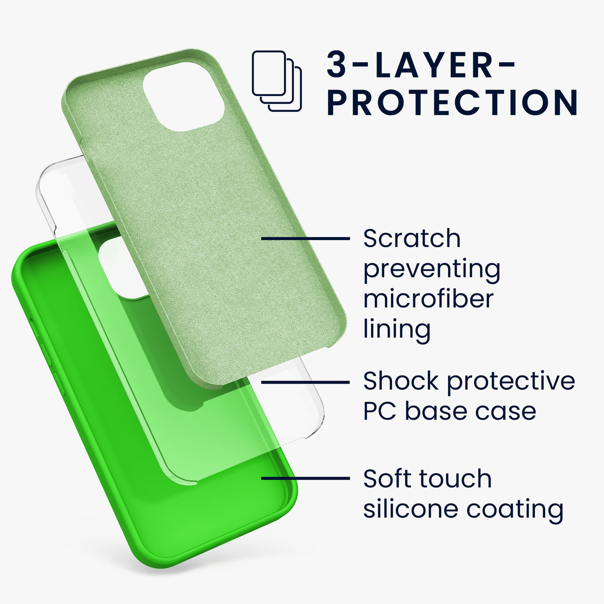 kwmobile Handyhülle für iPhone 13 Case - kabelloses Laden