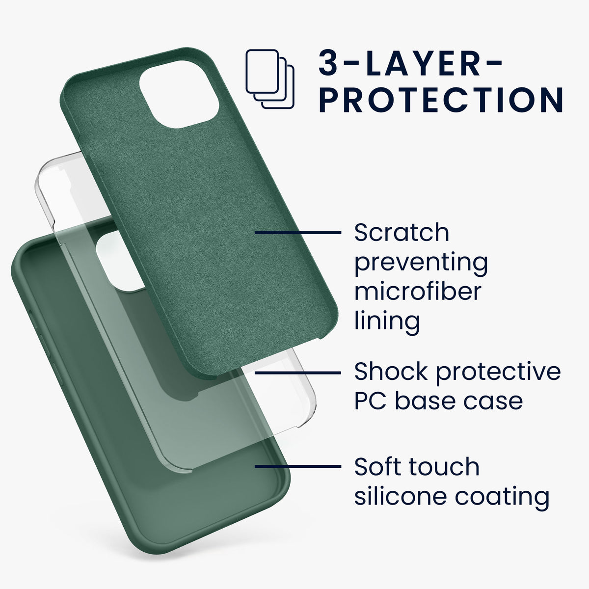 kwmobile Handyhülle für iPhone 13 Case - kabelloses Laden
