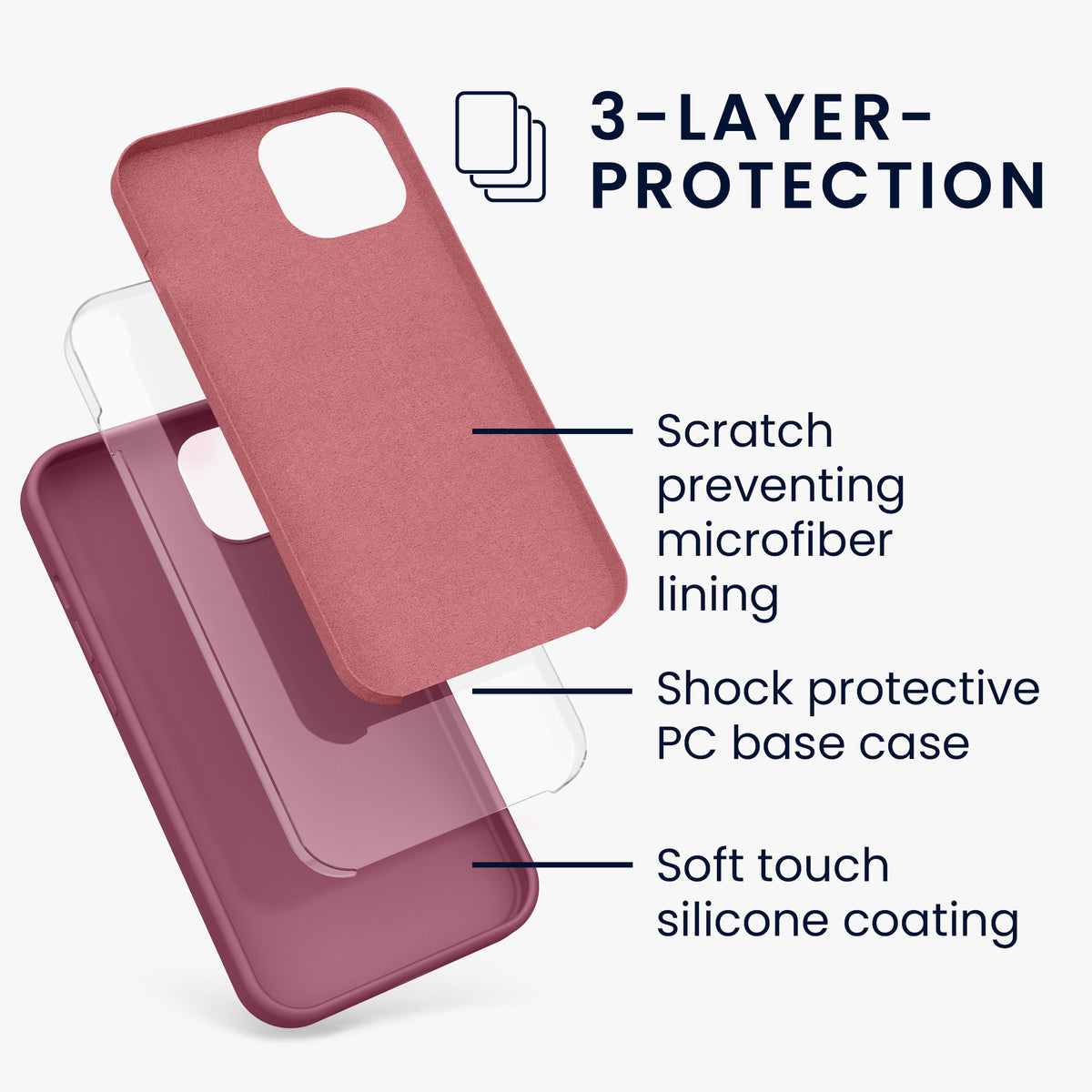 kwmobile Handyhülle für iPhone 13 Case - kabelloses Laden