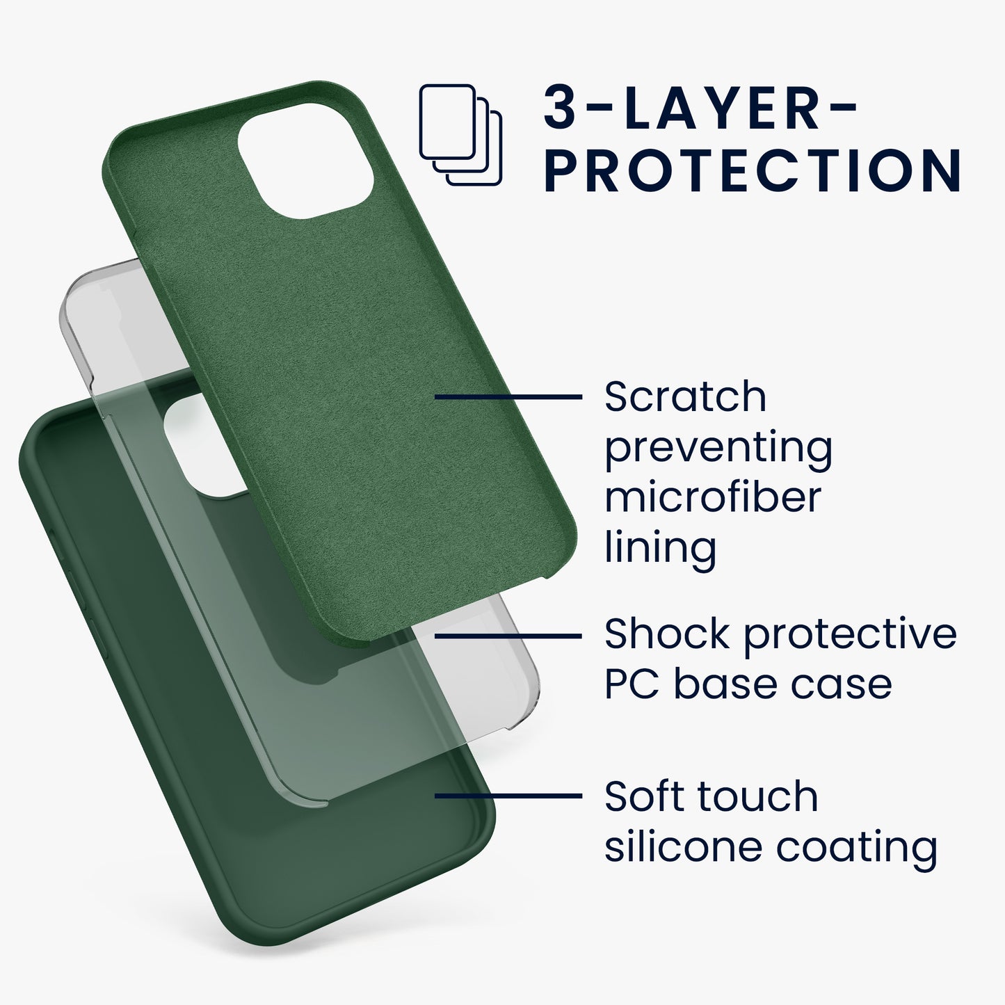 kwmobile Handyhülle für iPhone 13 Case - kabelloses Laden