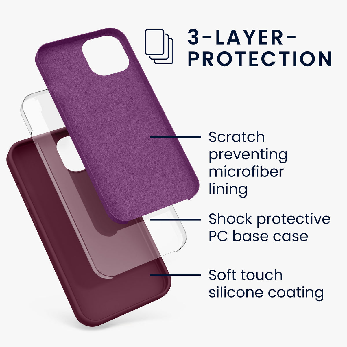 kwmobile Handyhülle für iPhone 13 Case - kabelloses Laden
