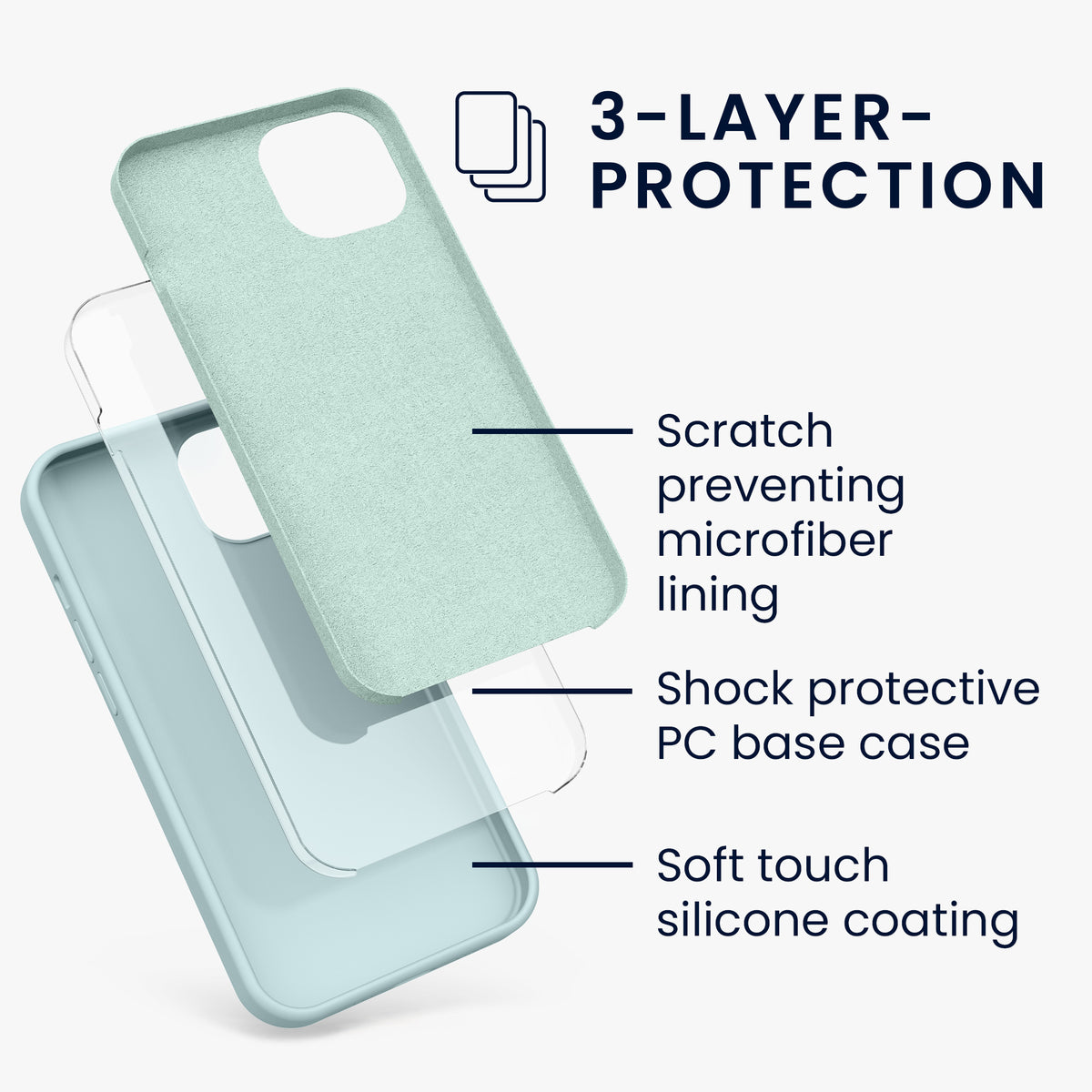 kwmobile Handyhülle für iPhone 13 Case - kabelloses Laden