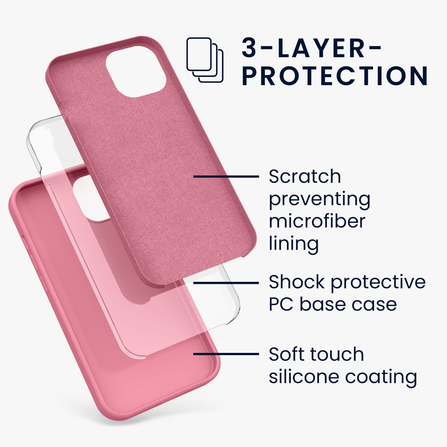 kwmobile Handyhülle für iPhone 13 Case - kabelloses Laden