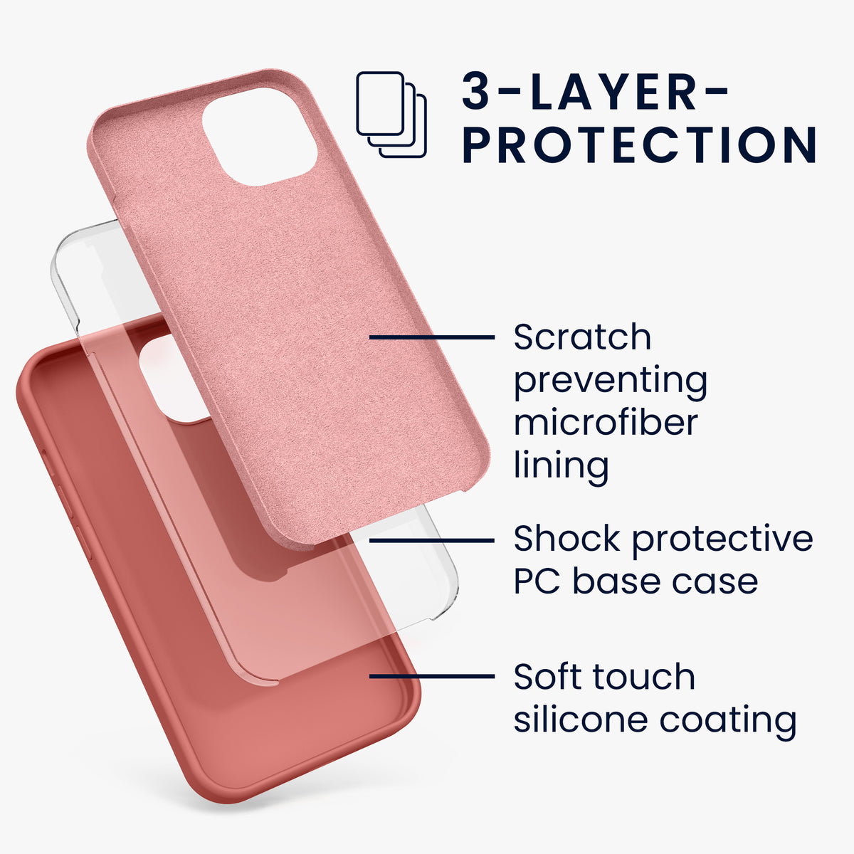 kwmobile Handyhülle für iPhone 13 Case - kabelloses Laden