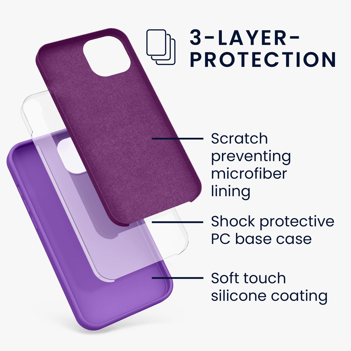 kwmobile Handyhülle für iPhone 13 Case - kabelloses Laden