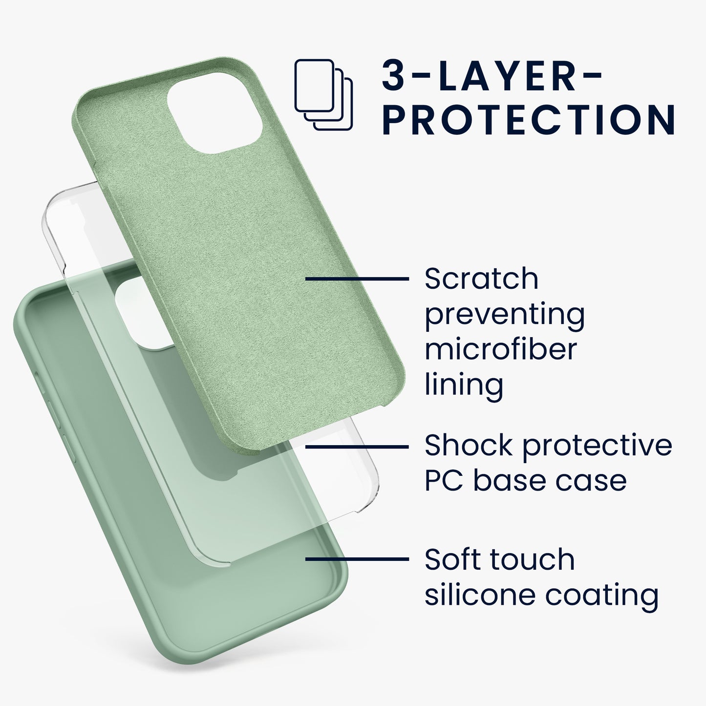 kwmobile Handyhülle für iPhone 13 Case - kabelloses Laden