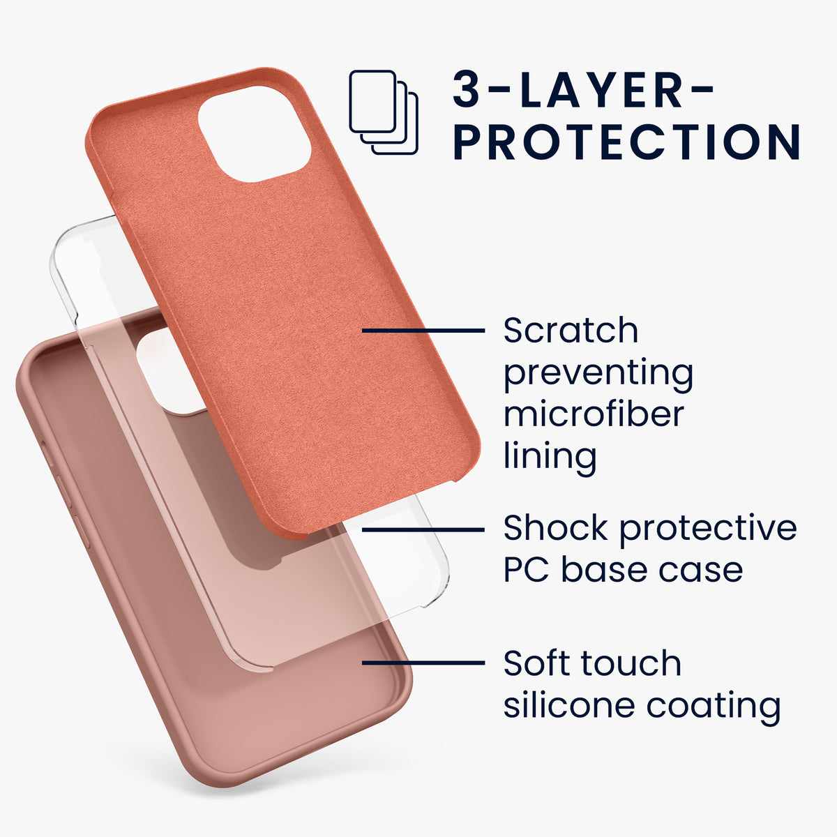 kwmobile Handyhülle für iPhone 13 Case - kabelloses Laden