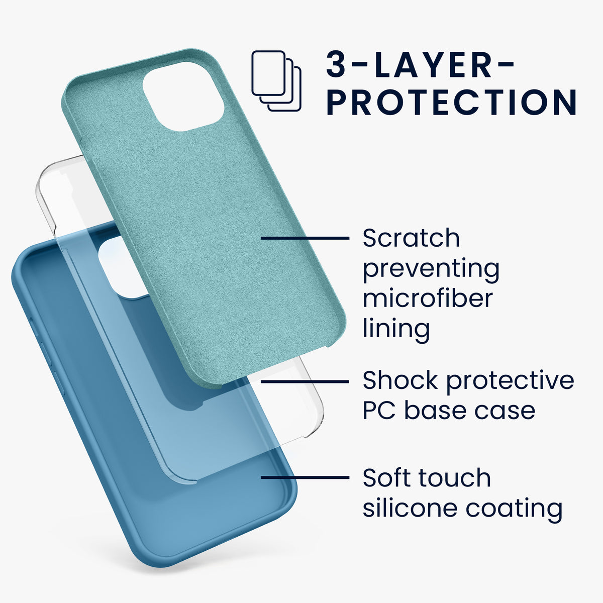 kwmobile Handyhülle für iPhone 13 Case - kabelloses Laden