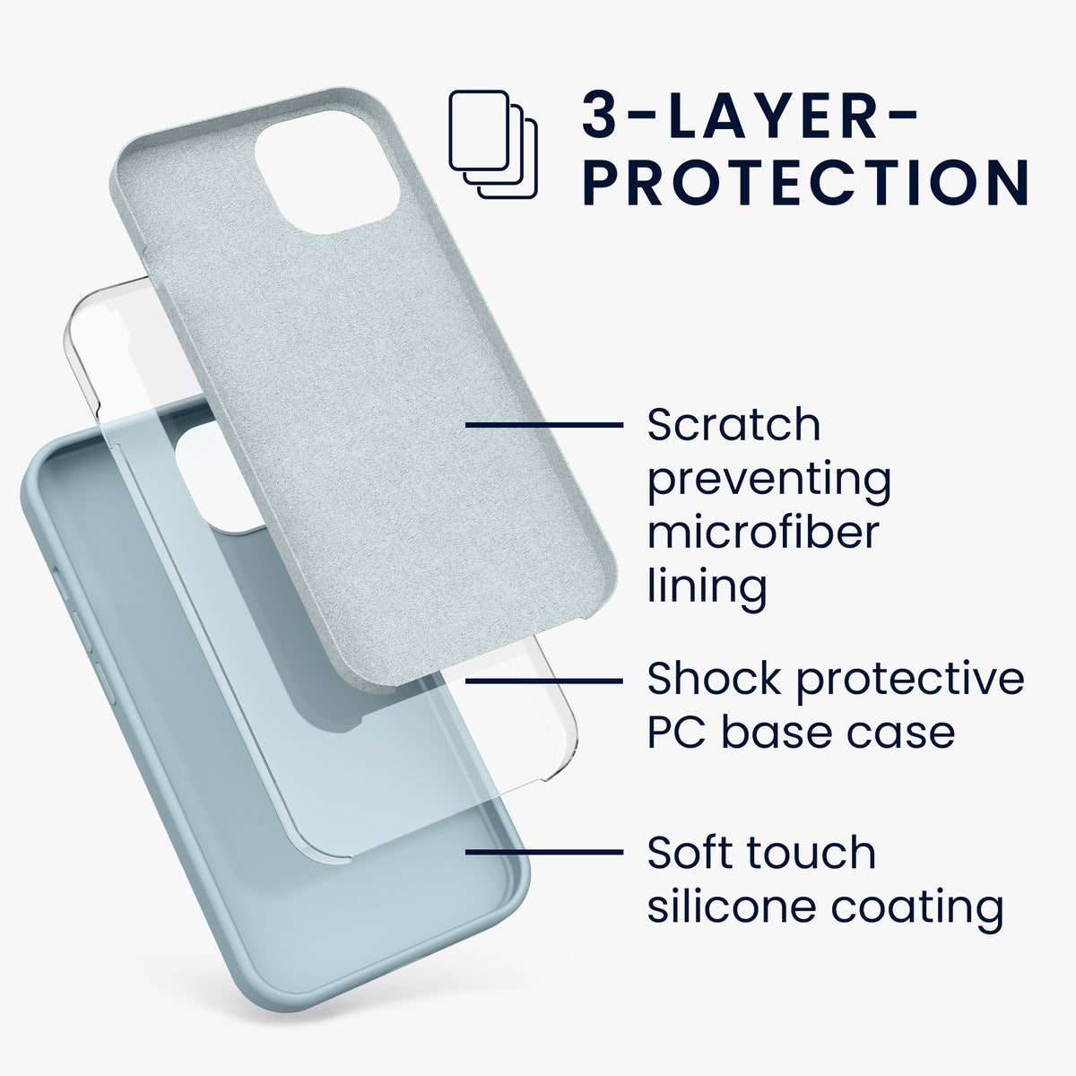 kwmobile Handyhülle für iPhone 13 Case - kabelloses Laden