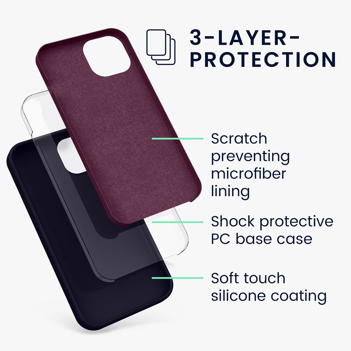 kwmobile Handyhülle für iPhone 13 Case - kabelloses Laden