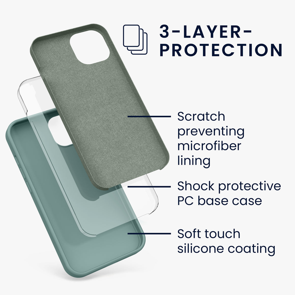 kwmobile Handyhülle für iPhone 13 Case - kabelloses Laden