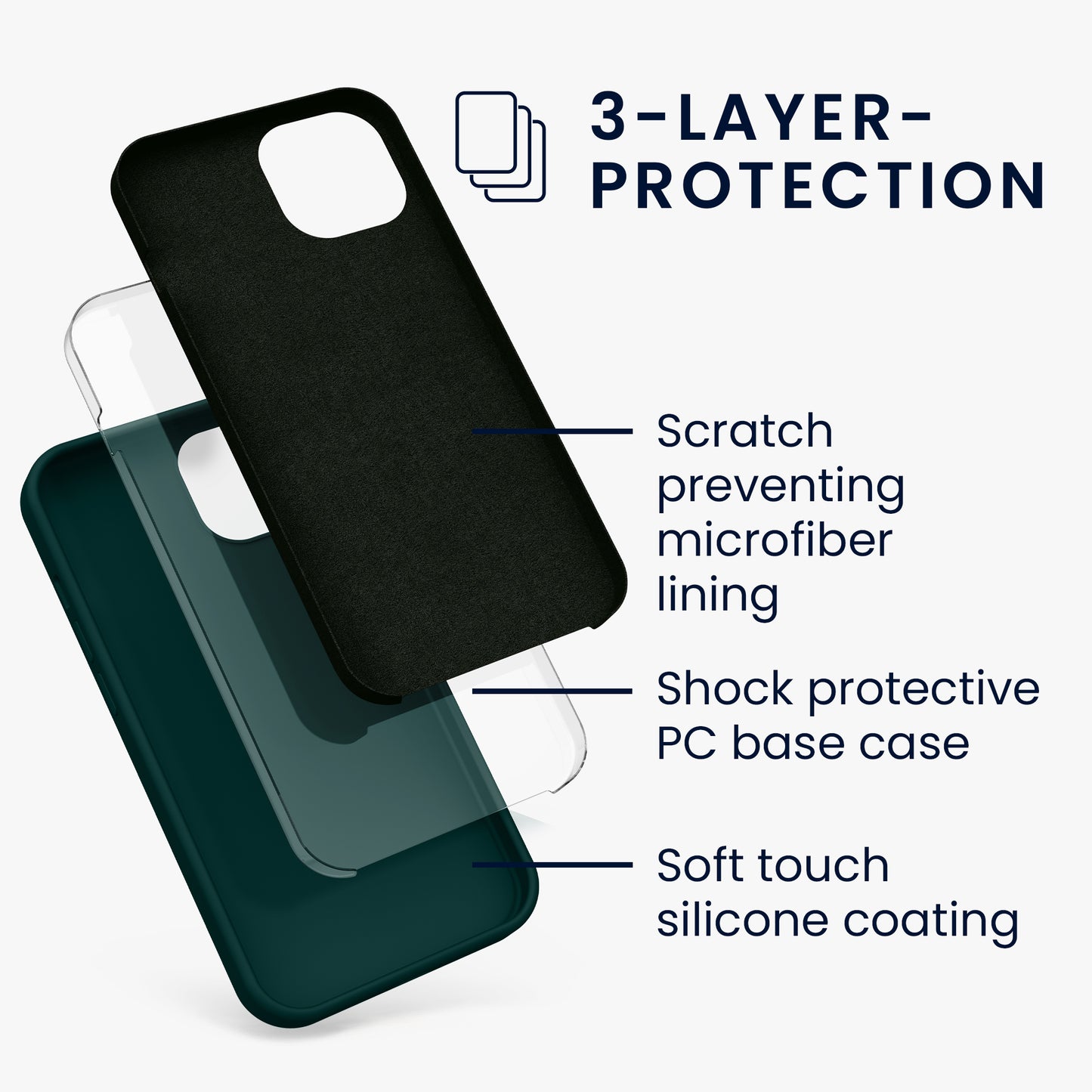 kwmobile Handyhülle für iPhone 13 Case - kabelloses Laden