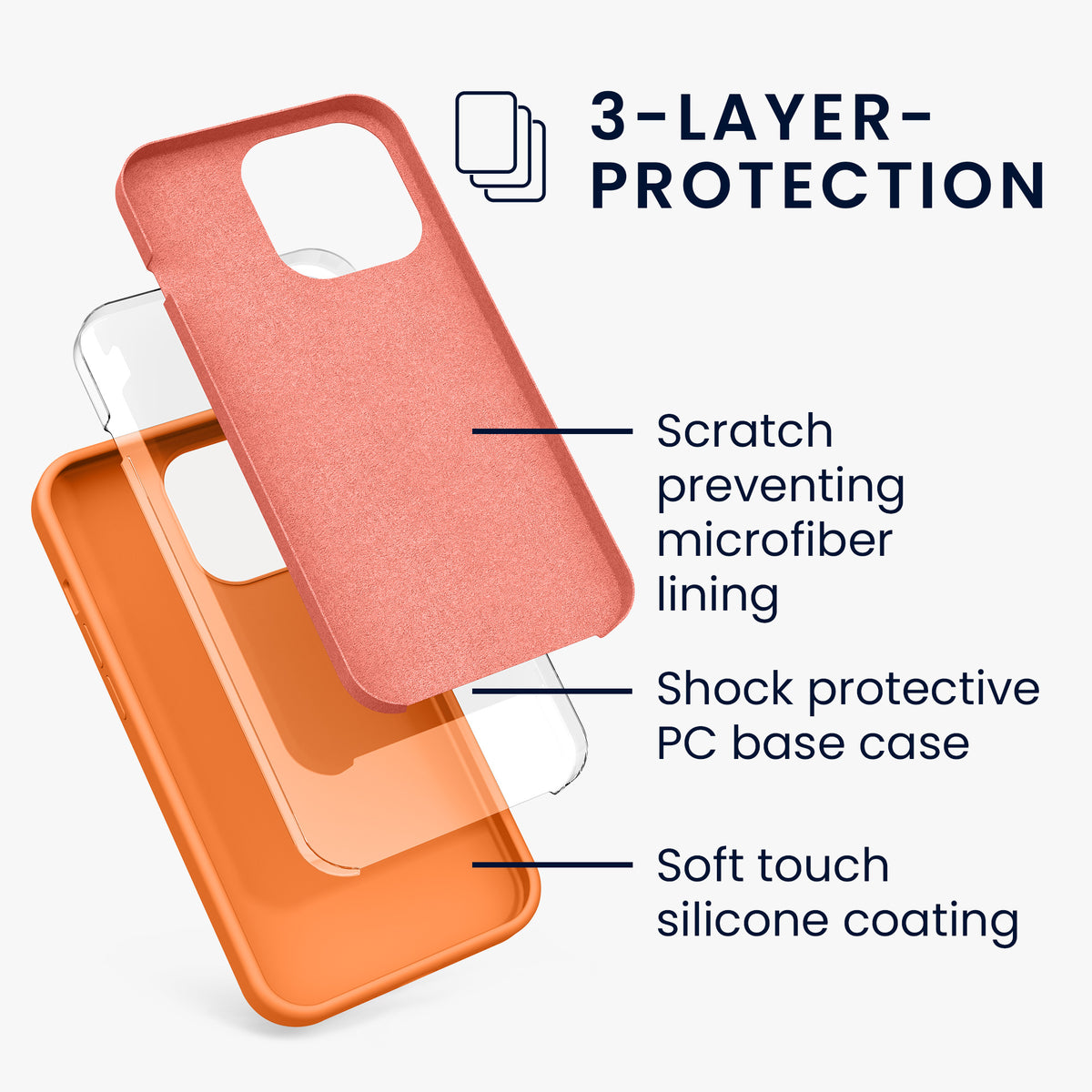kwmobile Handyhülle für iPhone 13 Pro Case - kabelloses Laden