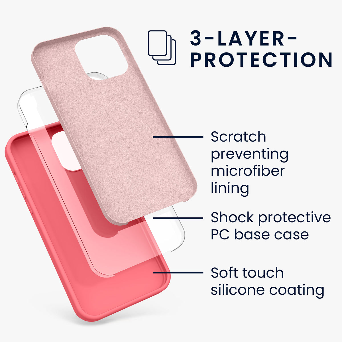 iPhone 13 Pro Max Silikon Handyhülle