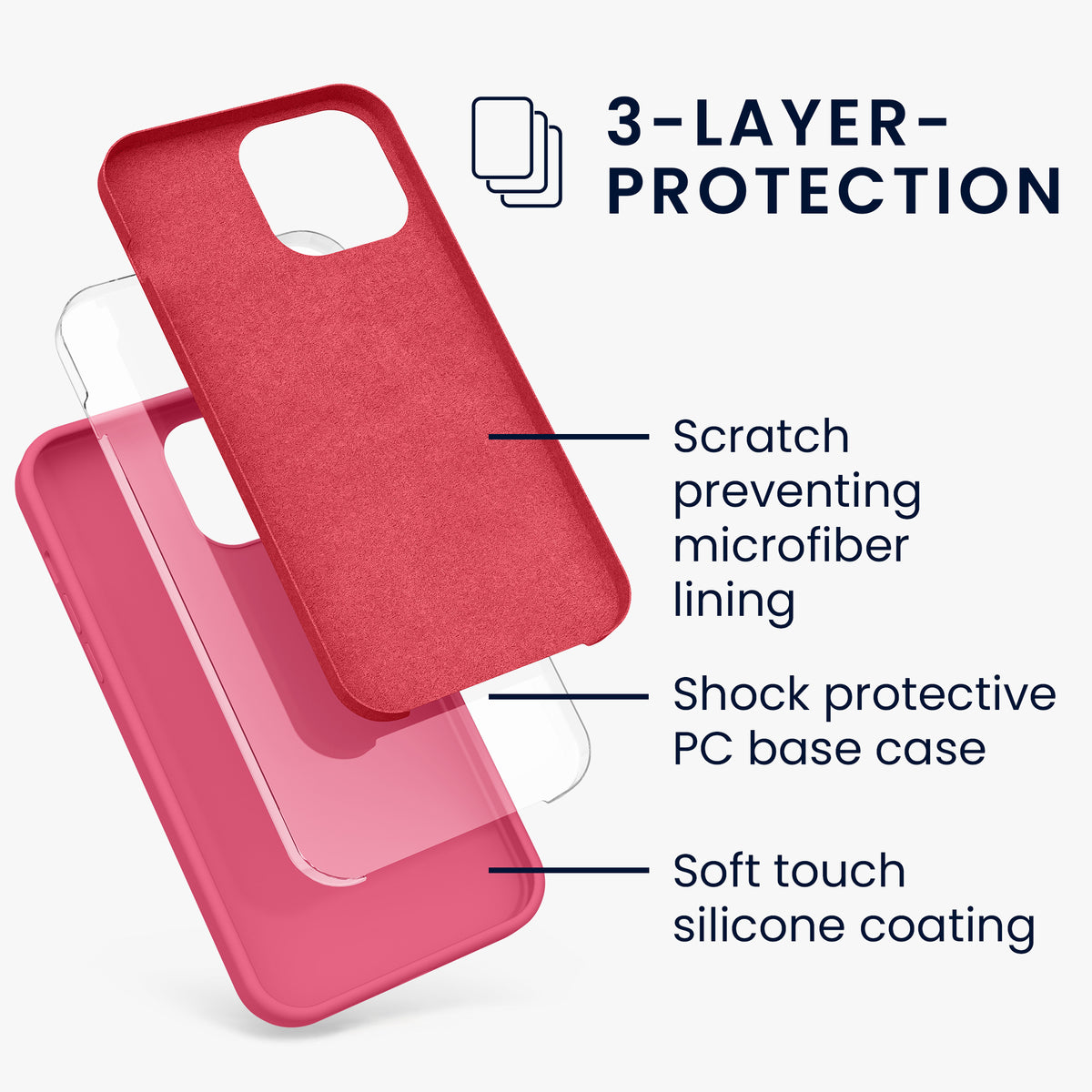 iPhone 13 Pro Max Silikon Handyhülle