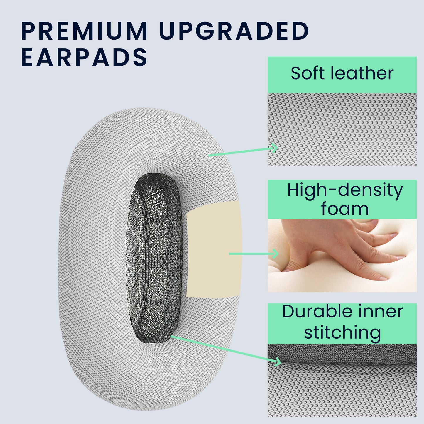 kwmobile Ohr Polster für Apple AirPods Max / AirPods Max 2 Ohrpolster - Ersatz Ohrpolster - Kopfhörer Ersatzteile - Kopfhörer Ersatzpolster für Over Ear Headphones