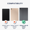 Samsung Galaxy Tab A8 10.5 Hülle
