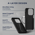 kwmobile Hülle kompatibel mit Apple iPhone 12 mini Hülle - magnetisches Silikon Case kompatibel mit MagSafe - Cover gummiert