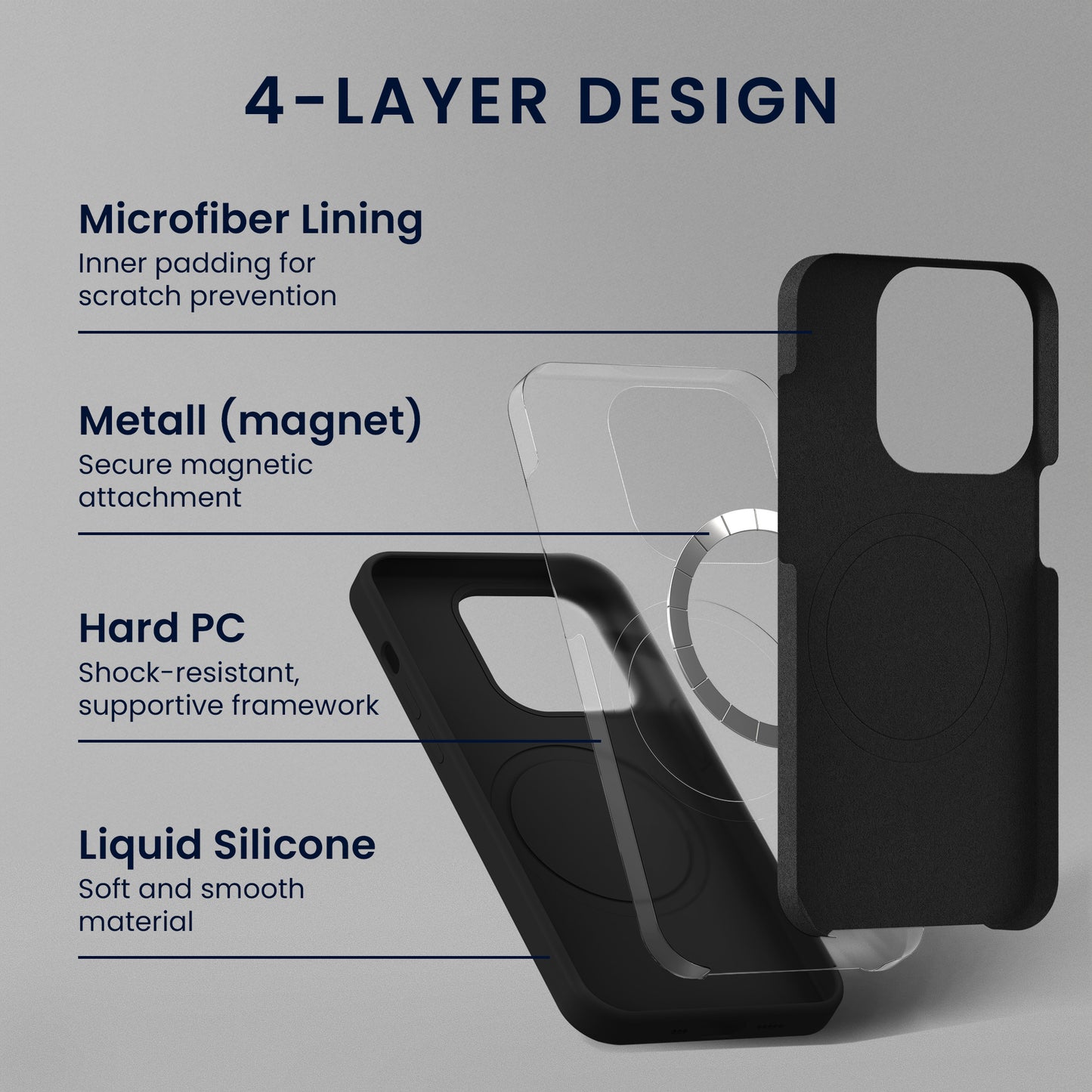 kwmobile Hülle kompatibel mit Apple iPhone 12 / iPhone 12 Pro Hülle - magnetisches Silikon Case kompatibel mit MagSafe - Cover gummiert
