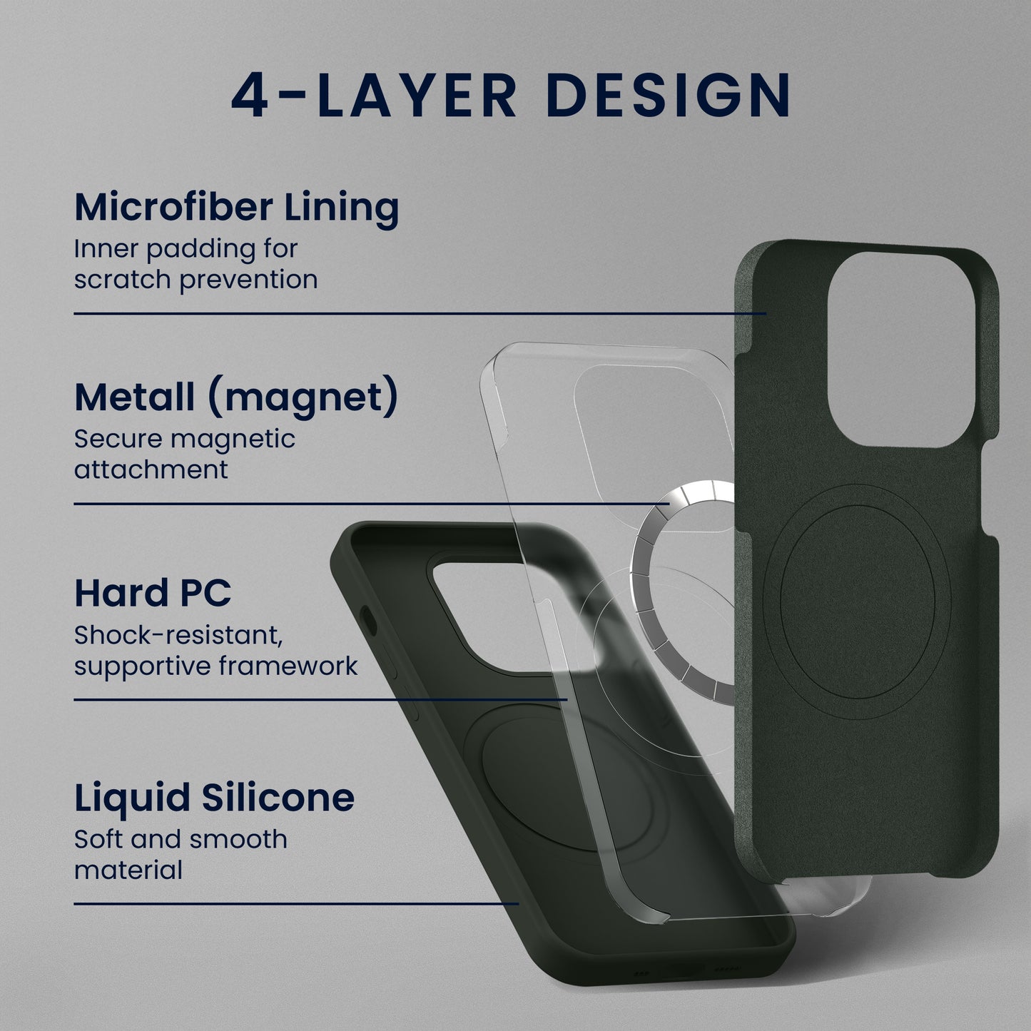 kwmobile Hülle kompatibel mit Apple iPhone 12 / iPhone 12 Pro Hülle - magnetisches Silikon Case kompatibel mit MagSafe - Cover gummiert