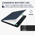 Kobo Sage mit Auto-Sleep Klapphülle