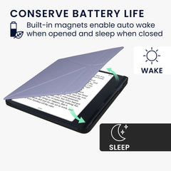 Kobo Sage mit Auto-Sleep Klapphülle