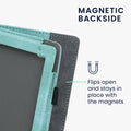 Kobo Aura H2O Edition 2 mit Handschlaufe Flip Case Zweifarbig Mint