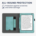 Kobo Aura H2O Edition 2 mit Handschlaufe Flip Case Zweifarbig Mint