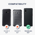 Hülle kompatibel mit Samsung Galaxy Xcover Pro
