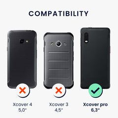 Samsung Galaxy Xcover Pro Handyhülle Carbon Schwarz