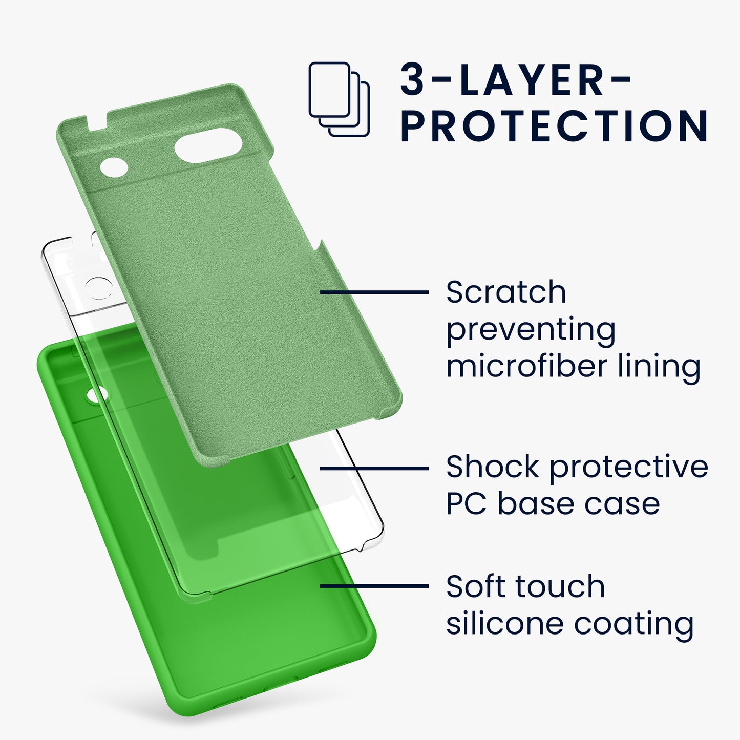 kwmobile Handyhülle für Google Pixel 6a - Hülle Silikon - kabelloses Laden