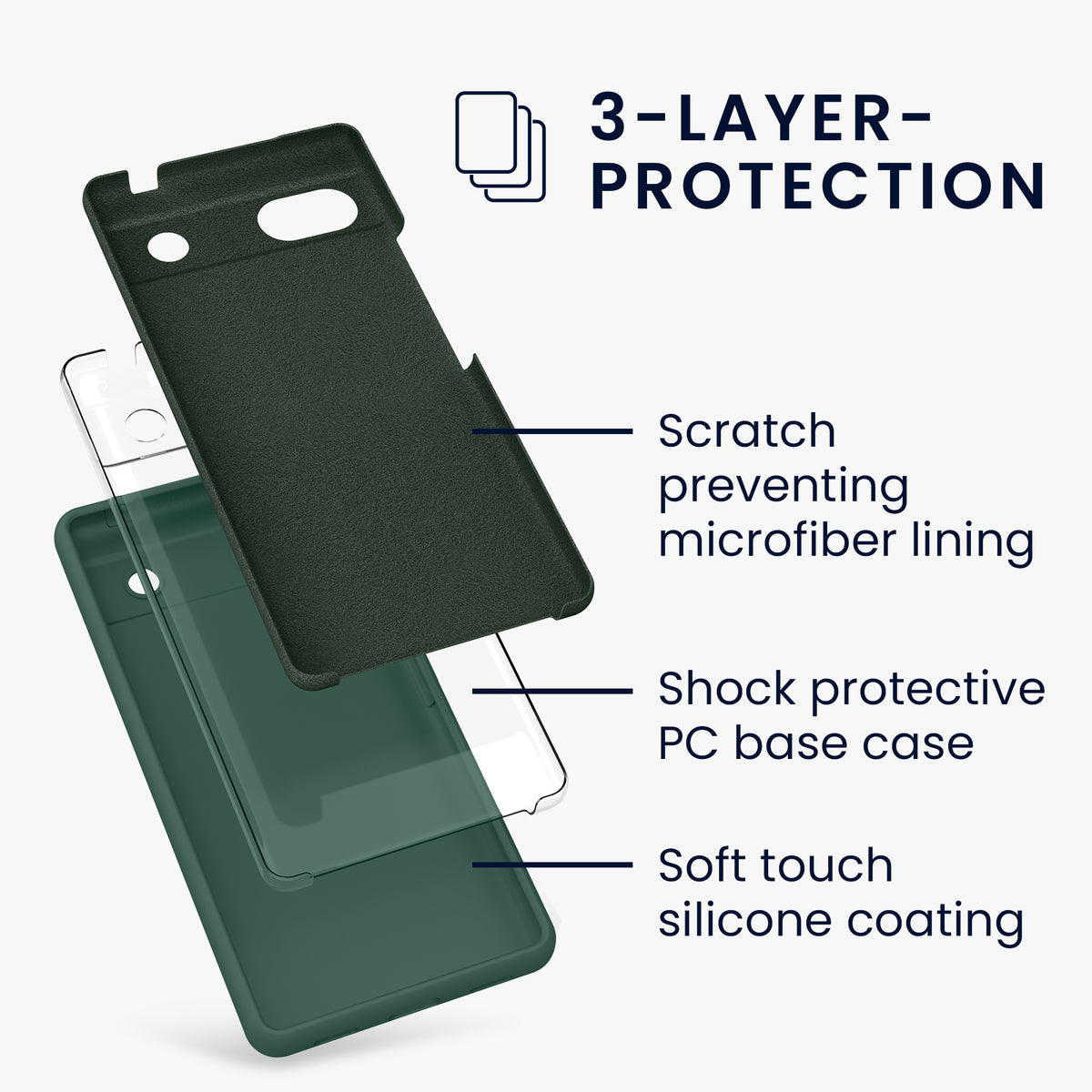 kwmobile Handyhülle für Google Pixel 6a - Hülle Silikon - kabelloses Laden