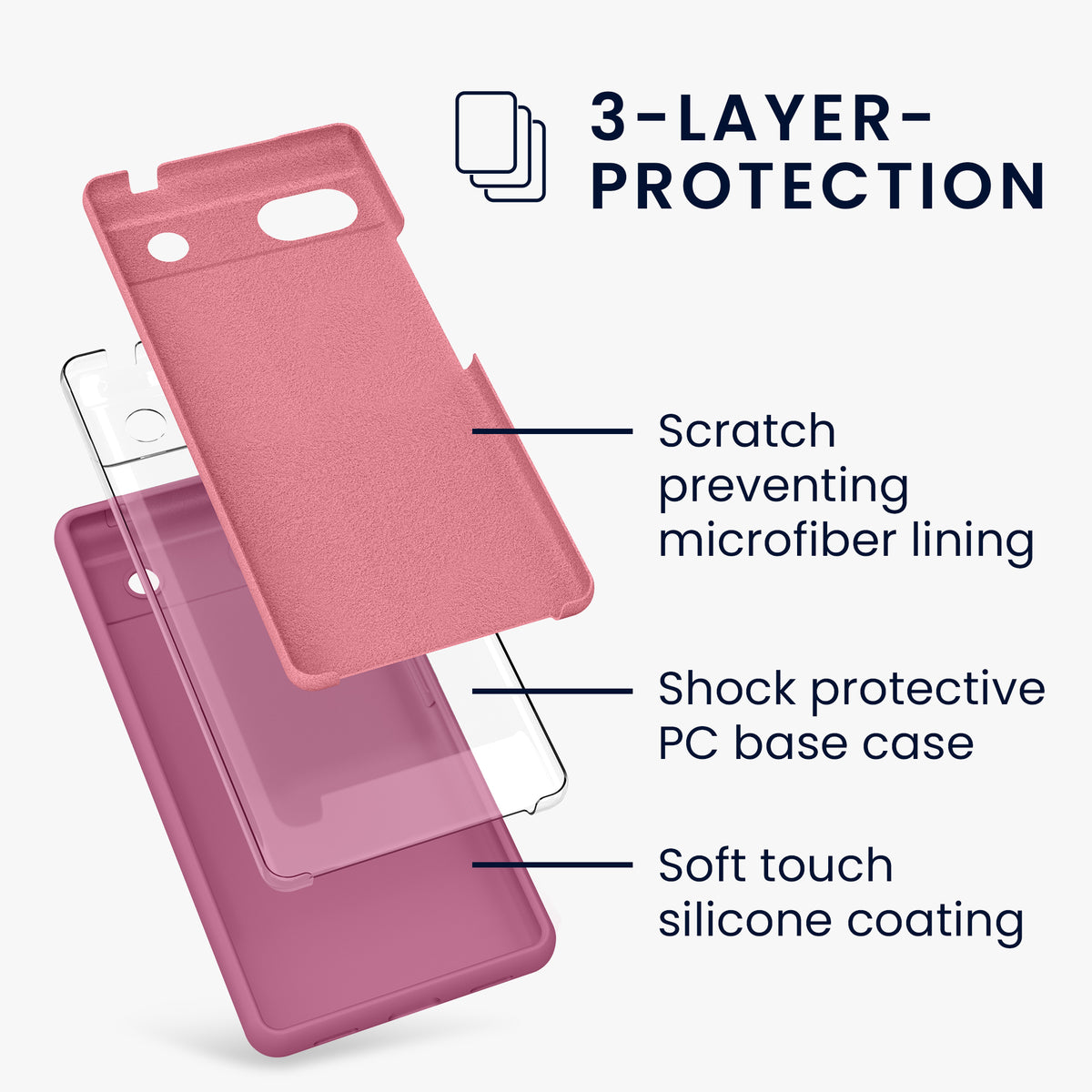 kwmobile Handyhülle für Google Pixel 6a - Hülle Silikon - kabelloses Laden