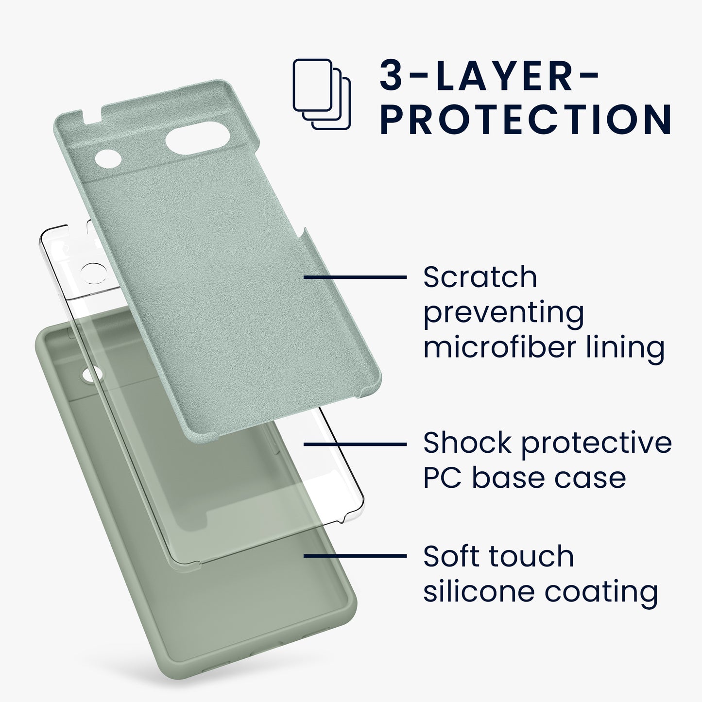 kwmobile Handyhülle für Google Pixel 6a - Hülle Silikon - kabelloses Laden
