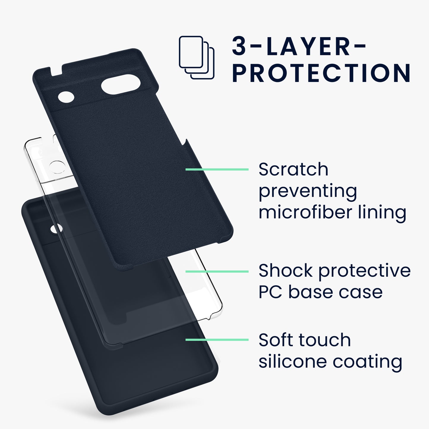 kwmobile Handyhülle für Google Pixel 6a - Hülle Silikon - kabelloses Laden