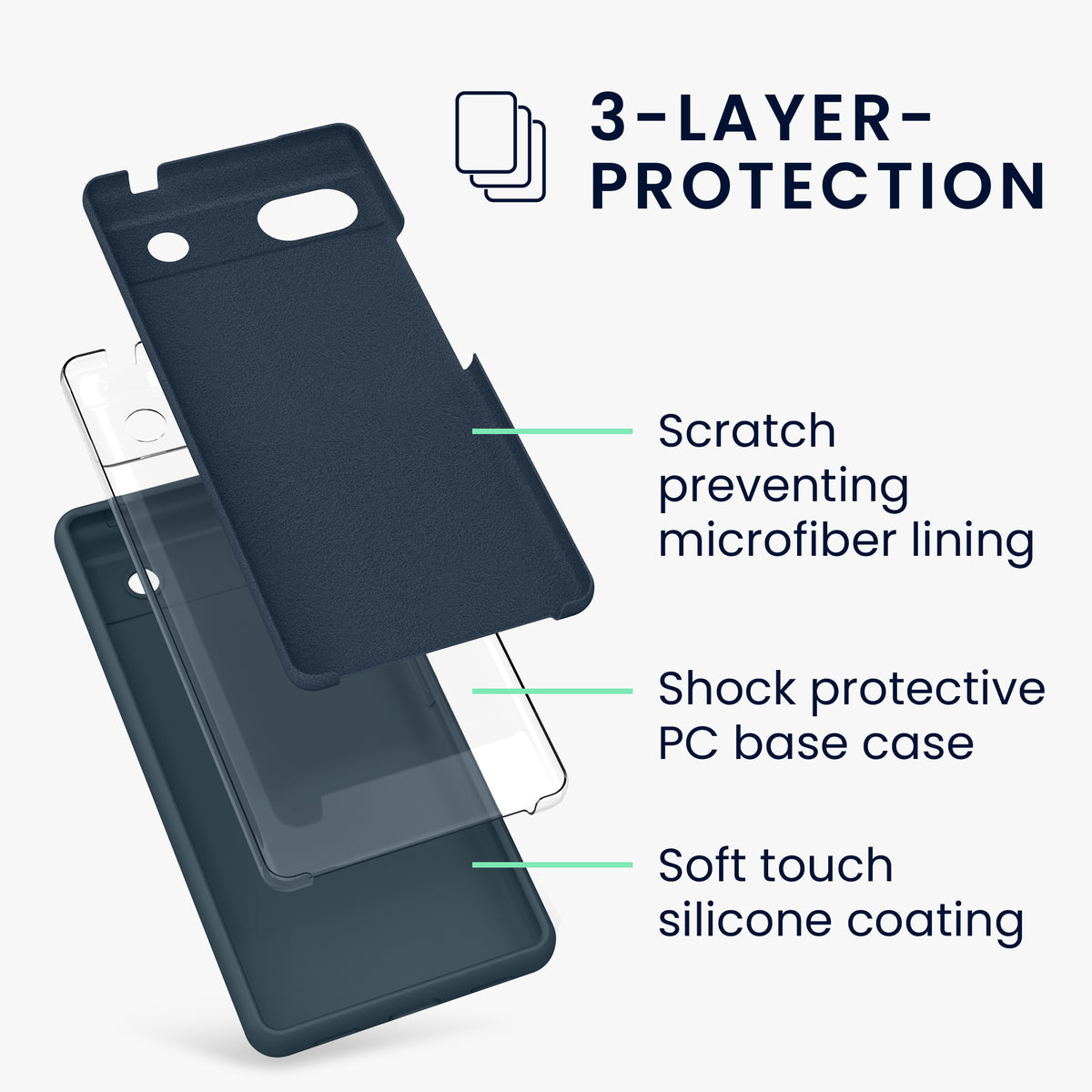 kwmobile Handyhülle für Google Pixel 6a - Hülle Silikon - kabelloses Laden