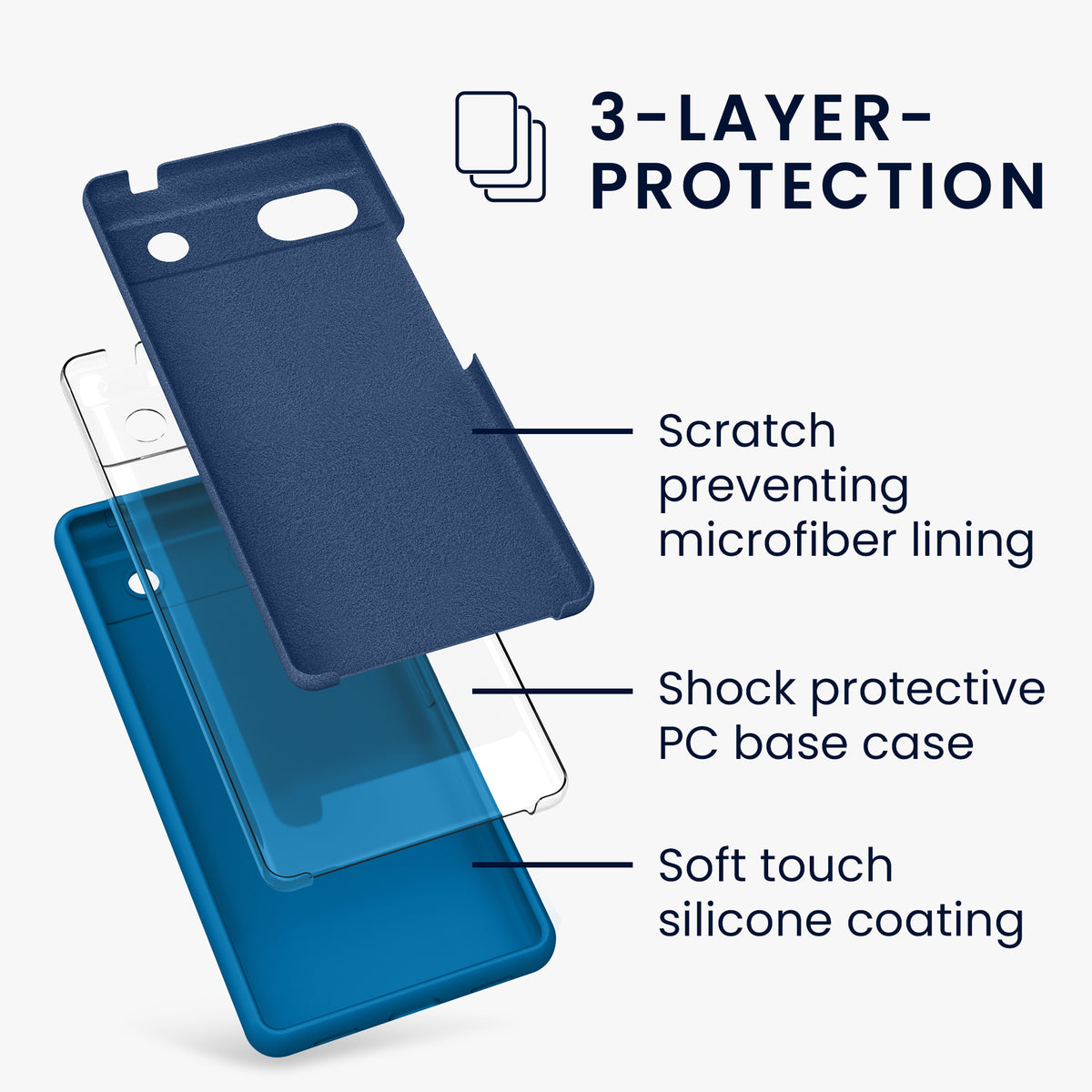 kwmobile Handyhülle für Google Pixel 6a - Hülle Silikon - kabelloses Laden