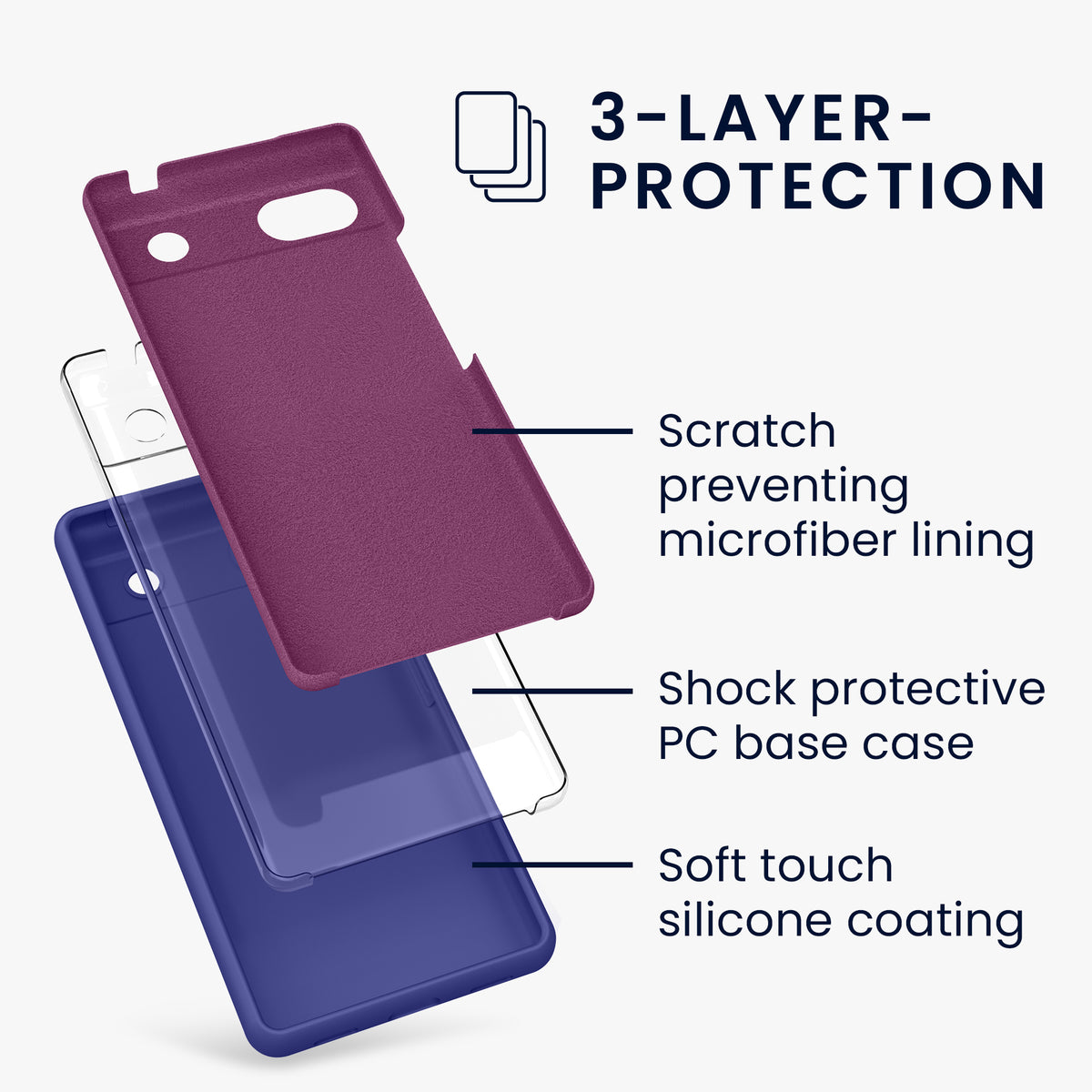 kwmobile Handyhülle für Google Pixel 6a - Hülle Silikon - kabelloses Laden