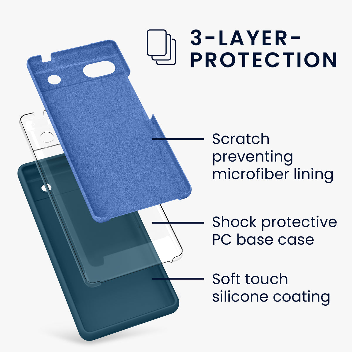 kwmobile Handyhülle für Google Pixel 6a - Hülle Silikon - kabelloses Laden