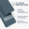 Gummierte Silikon Handyhülle für Samsung Galaxy M23 5G