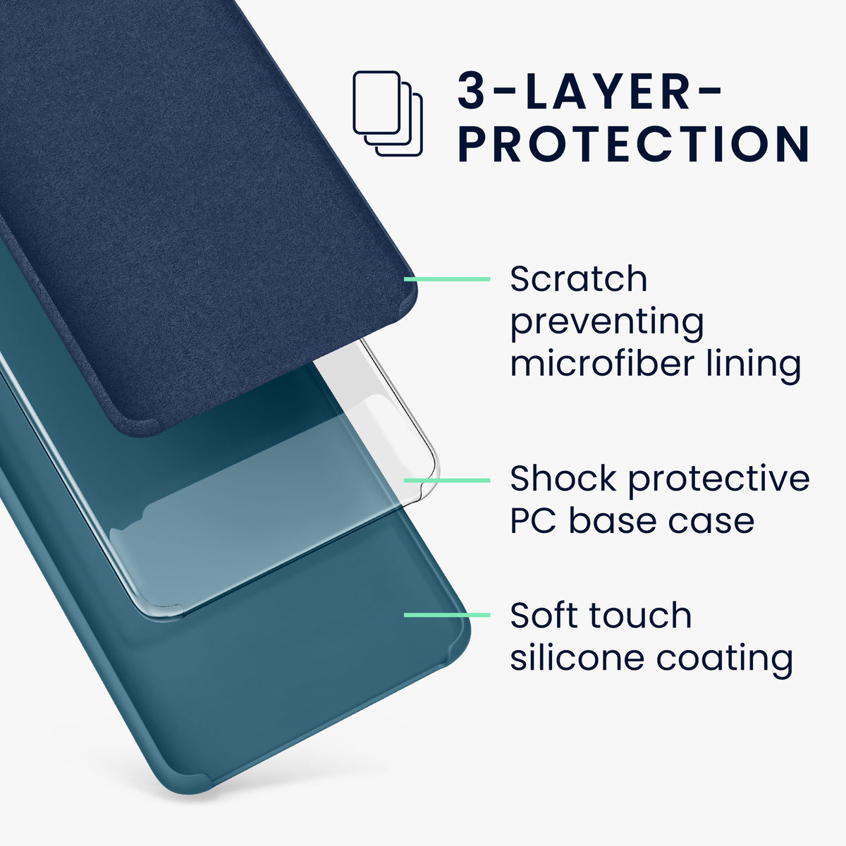 Gummierte Silikon Handyhülle für Samsung Galaxy M23 5G