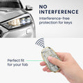 Peugeot Citroen 3-Tasten Smartkey (nur Keyless Go) Autoschlüssel TPU Schlüsselhülle Marmor Weiß