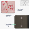 Kobo Libra 2 eReader Flip Case mit Auto-Sleep und Handschlaufe