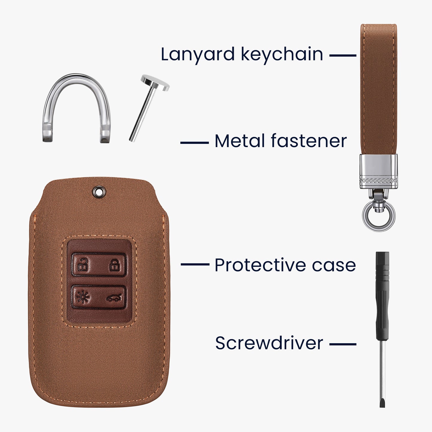 kwmobile Autoschlüssel Kunstleder Hülle kompatibel mit Renault 4-Tasten Smartkey Autoschlüssel (nur Keyless Go) - Schlüsselhülle Schlüssel Case - Cover